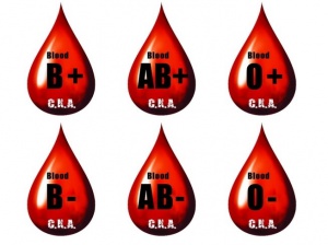 Хората с кръвна група АВ са застрашени от деменция и инсулт