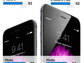 DxOMark: iPhone 6 и iPhone 6 Plus имат най-добрите мобилни камери
