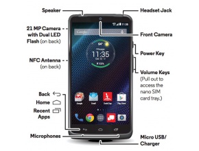 Упътване за работа с Motorola Droid Turbo разкрива подробности за телефона