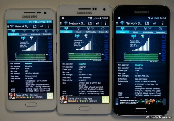 Samsung Galaxy A3 и Galaxy A5 може би имат проблеми със сигнала