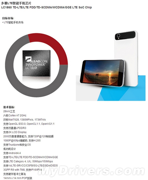 Xiaomi работи по евтин телефон с нов процесор за китайския пазар