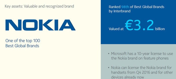 Nokia не мисли да прави телефони, но ще може да лицензира бранда си
