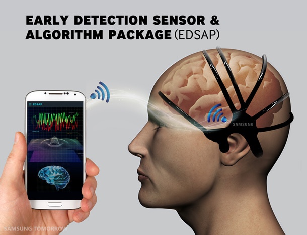 Устройство на Samsung следи за симптоми на мозъчен инсулт