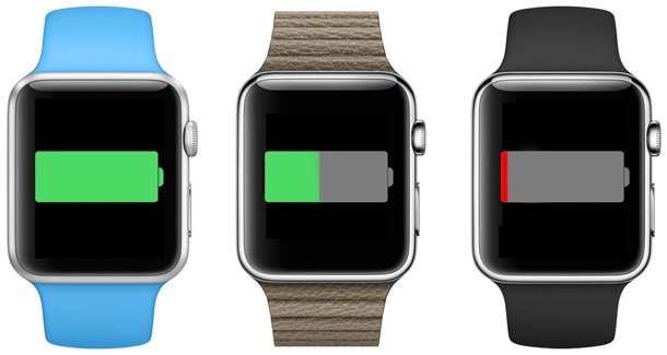 Не очаквайте чудеса от батерията на Apple Watch