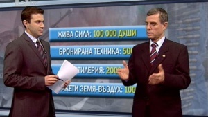 Експерт: Русия прави явно предизвикателство към европейската сигурност