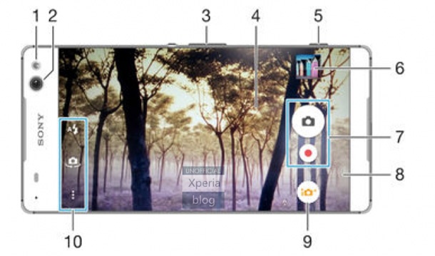 Ръководството на Sony Xperia C5 Ultra разкрива детайли за телефона