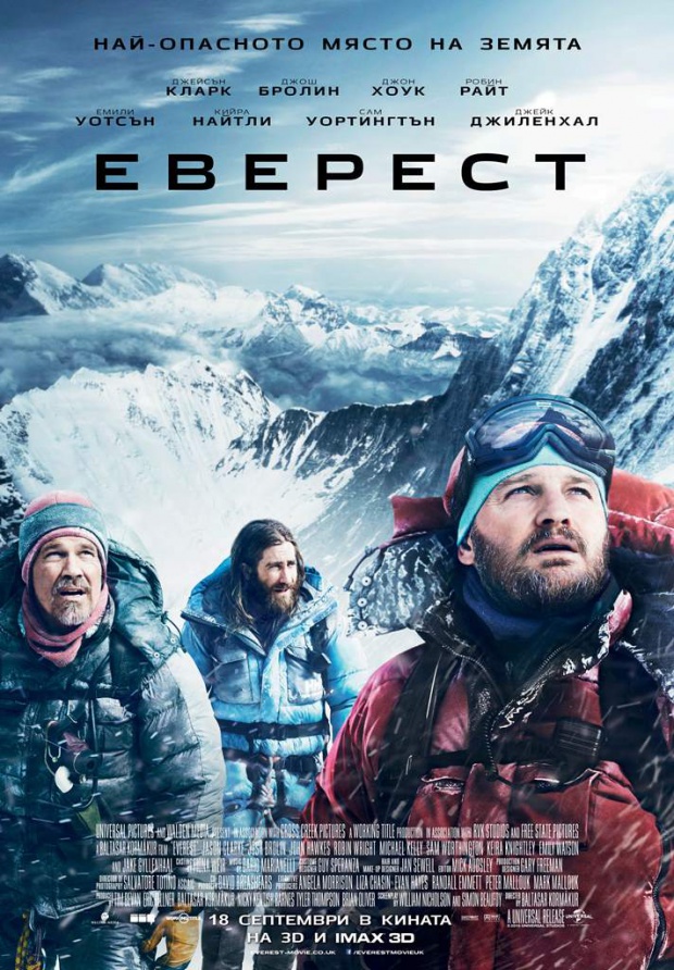 Благотворителната прожекция на "Еверест" събра  5000 лева за Пирин