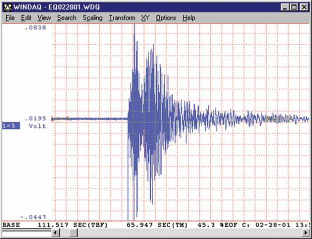 Земетресение от 6,5 по Рихтер разлюля Индонезия