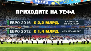 Евро 2016 - най-успешното първенство от финансова гледна точка