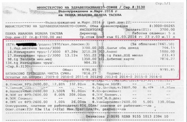 Пенка Балева от инспектората към МЗ с петцифрена заплата