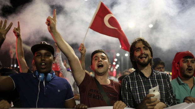 Германия приема „политически преследвани” турци