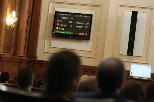 Народното събрание прие оставката на кабинета Борисов