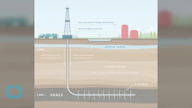В Тексас откриха най-голямото находище за шистов нефт
