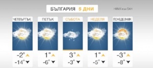 От утре започва постепенно затопляне