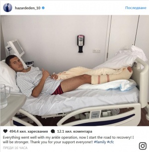 Реал Мадрид се отказа от Азар