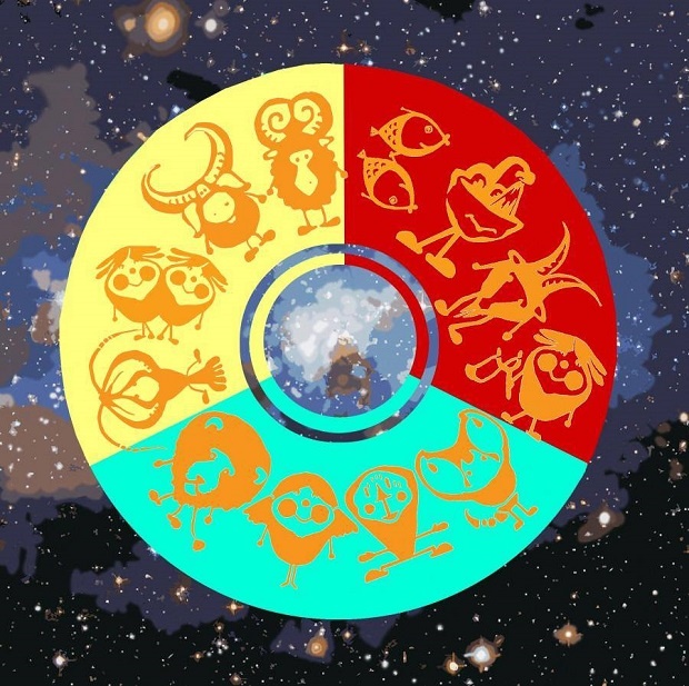 Дневен хороскоп за четвъртък