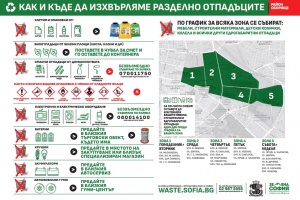 Столична община с достъпна визия на графиците за разделно събиране на отпадъци
