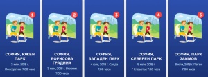 В София ще се проведе седмица на сутрешните бягания в парка