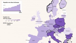 Всеки 4-ти европеец е гласувал за популист, сочи проучване