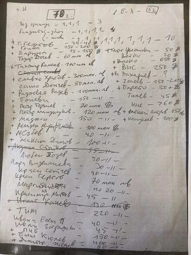 У Бобоков е намерен скандалният списък с имена и големи суми
