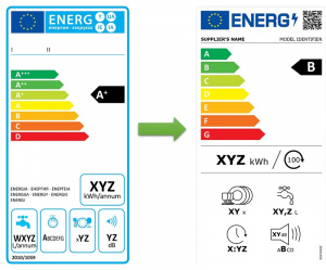 От 1 март: Нови етикети ще ни показват какви електроуреди си купуваме