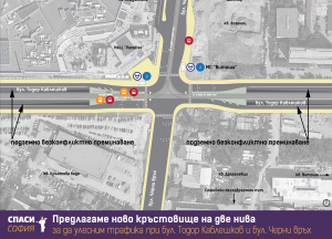 "Спаси София" предлага да се изгради ново кръстовище на две нива при МОЛ "Парадайс"