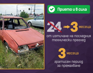 Изоставените коли в София ще се премахват по-бързо и лесно