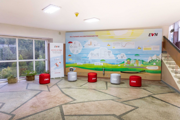 EVN България откри две учебни стени „По стъпките на електрическия ток“ в училища в Сливен и Смолян