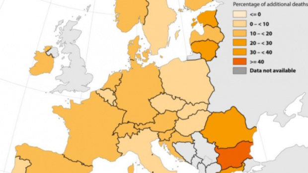 Евростат: Над 50% повече смъртност в България през септември