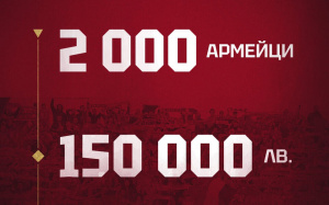 Феновете на ЦСКА събраха над 150 000 лева за 48 часа