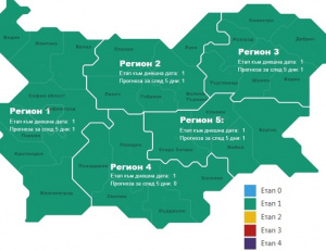 За пръв път от лятото: COVID картата на България е в зелено